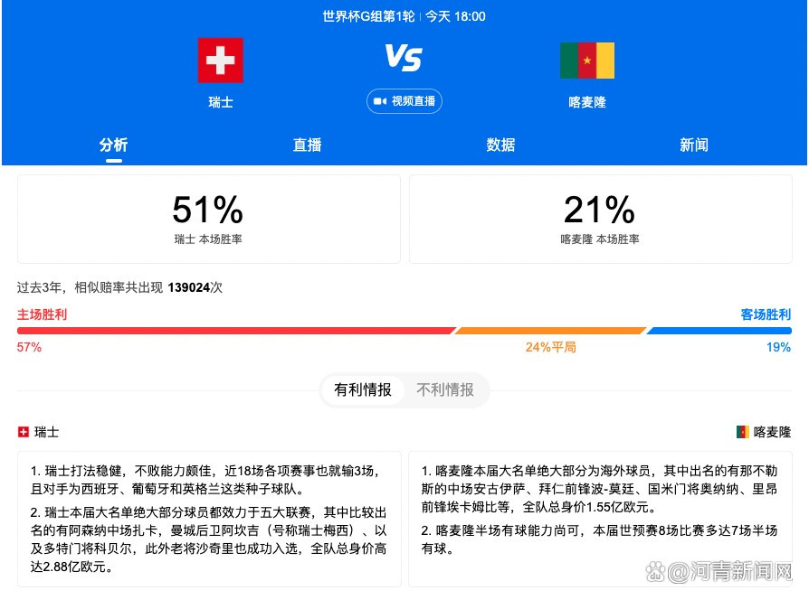 在马竞西甲第18轮交手马竞之前，马竞就在思考签下格林伍德的可能性。